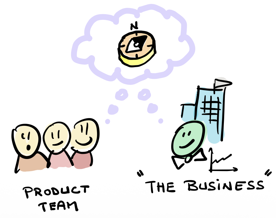 Ask for clarity to understand your stakeholders' context and concerns