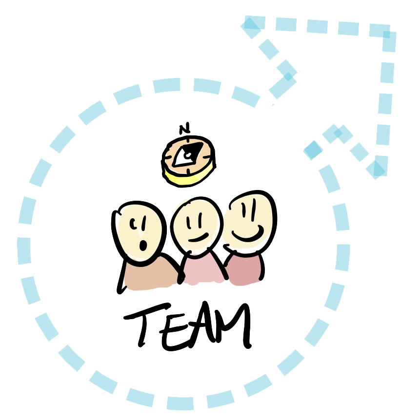 A team setting its own course within a clear boundary